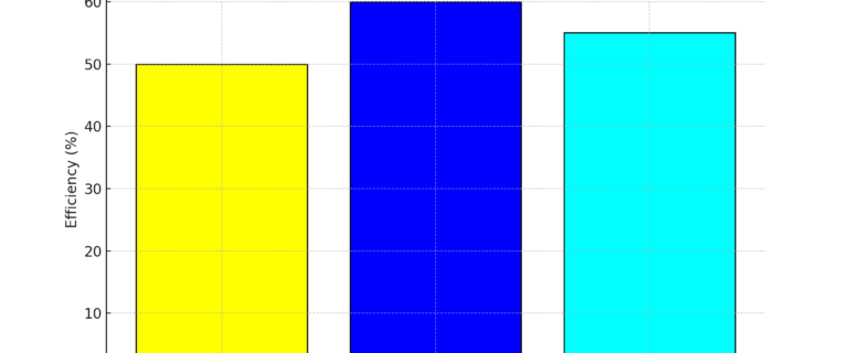 green_hydrogen_production