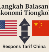 Langkah Balasan Ekonomi Tiongkok