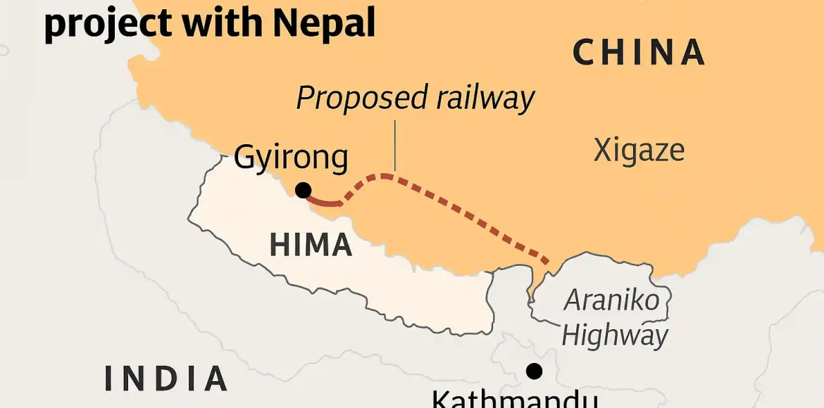 China Dorong Proyek Trans-Himalaya untuk Rebut Nepal