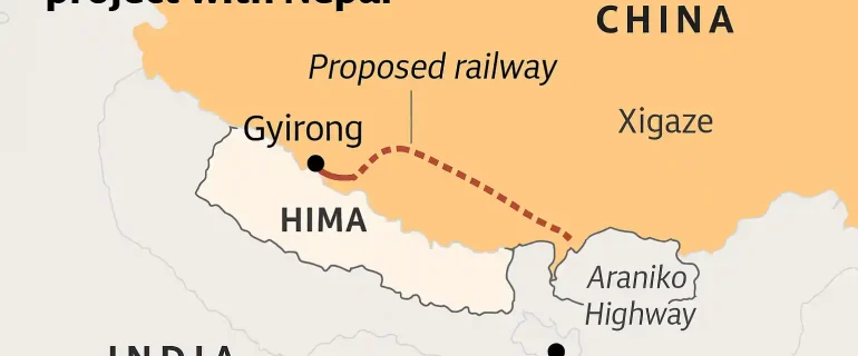 China Dorong Proyek Trans-Himalaya untuk Rebut Nepal