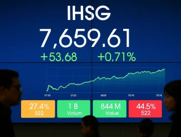 IHSG Mendatar Perpanjangan Negosiasi AS-China